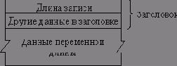 ,  TCP -  